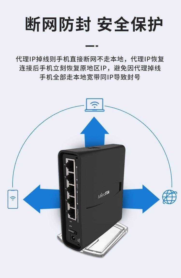苹果手机telegreat怎么设置ip的简单介绍