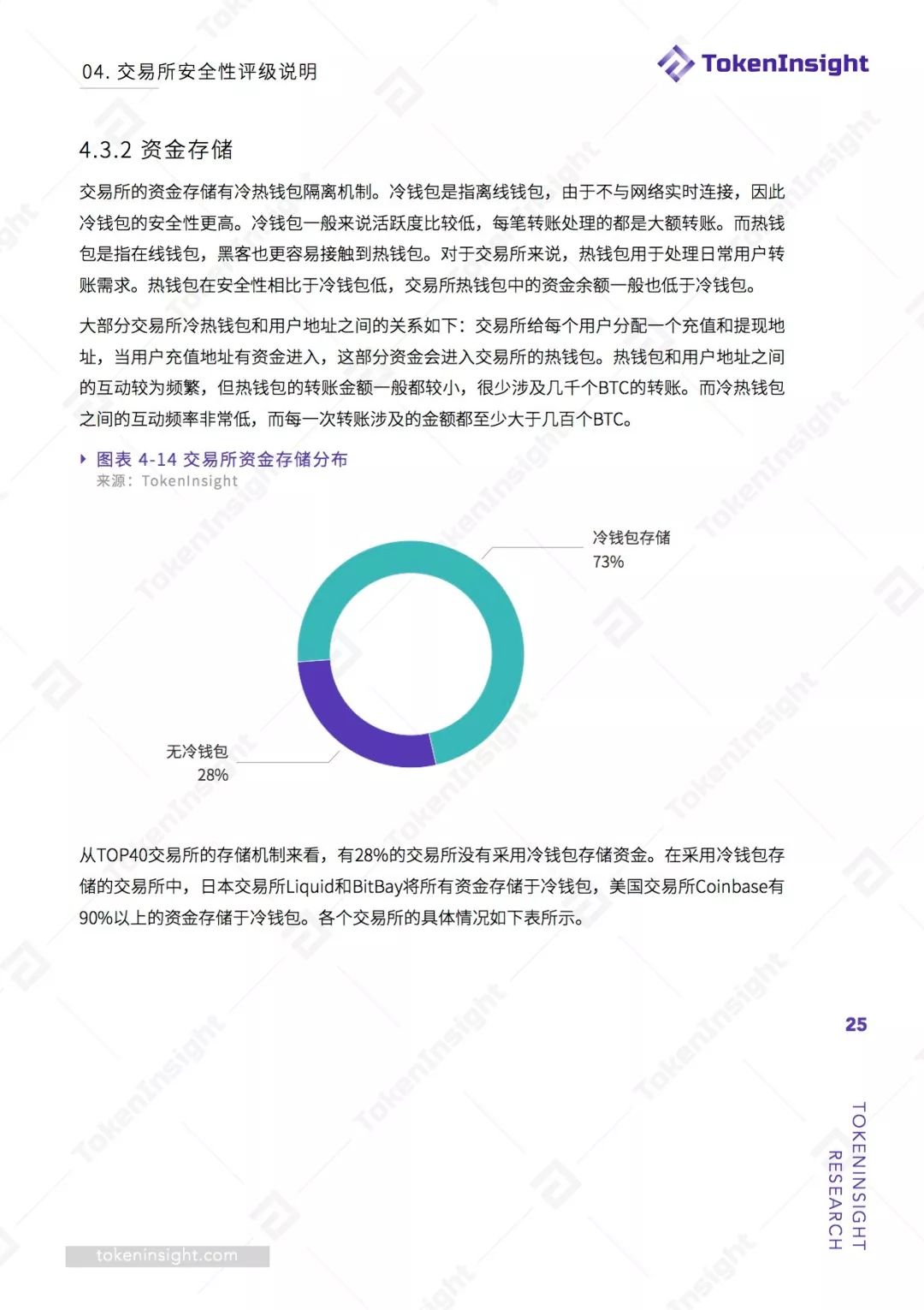 token钱包提币教程，tokenpocket提币