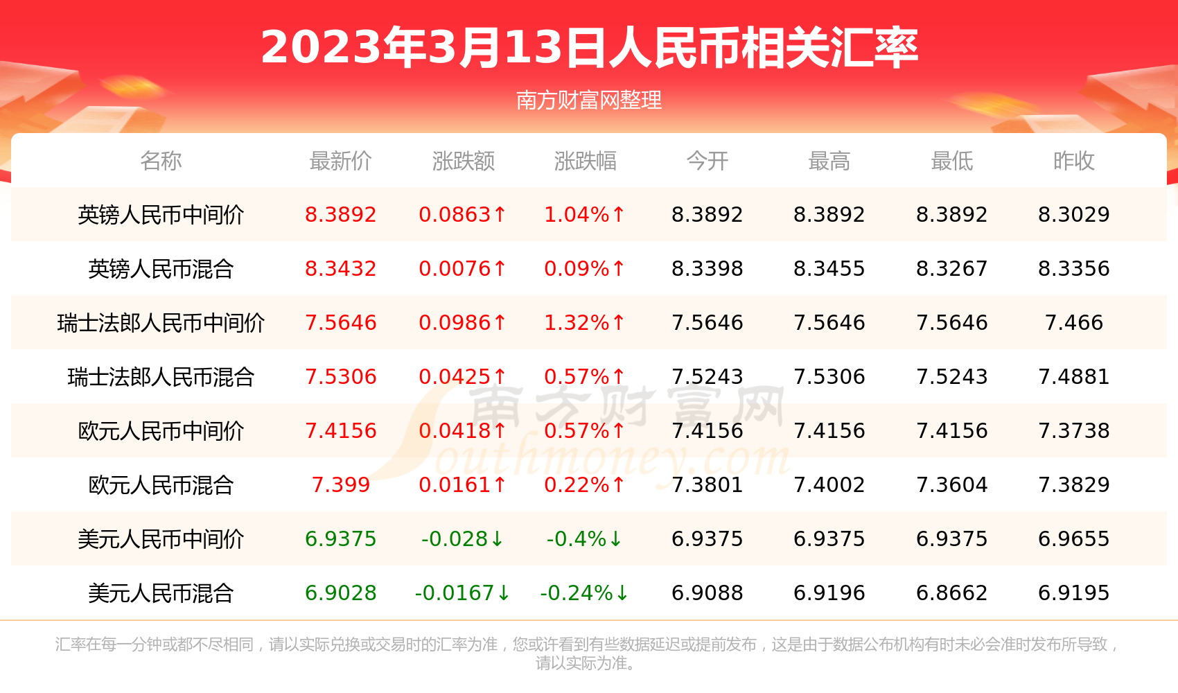 泰达币usdt官网下载，泰达币usdt 钱包下载