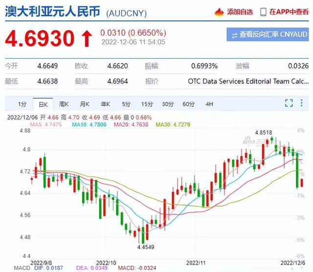 1个u币值多少人民币汇率，一个的币u币u币u币u币u币u币