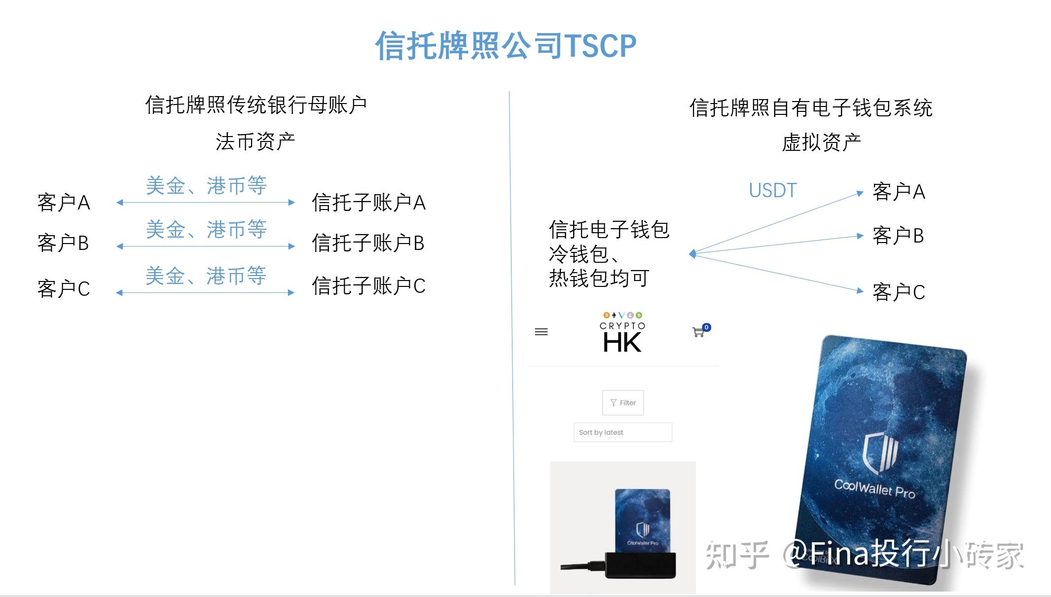 虚拟币交易所平台哪个安全可靠，虚拟币交易所平台哪个安全可靠性高