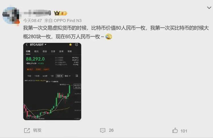 比特币最高的时候是多少钱一枚啊，比特币最高的时候是多少钱一枚啊视频