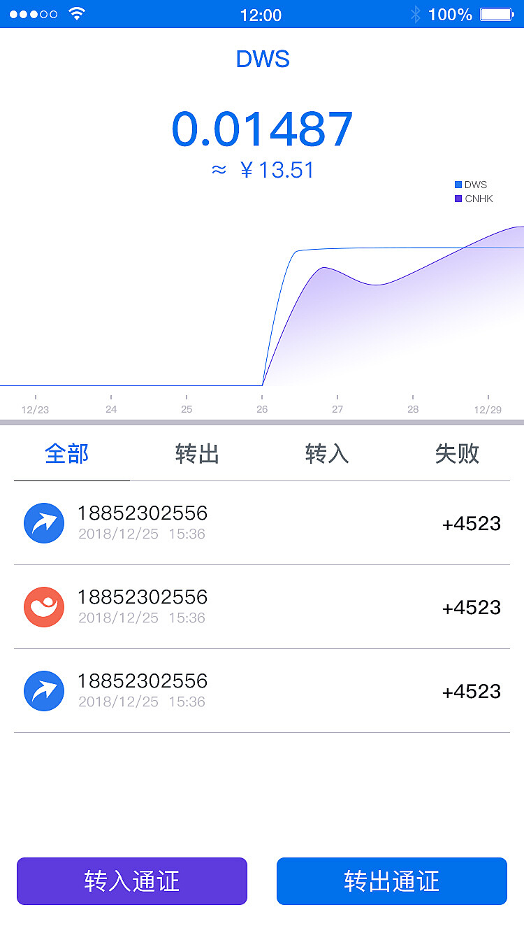 token钱包如何找回，token pocket钱包删除了怎么找回