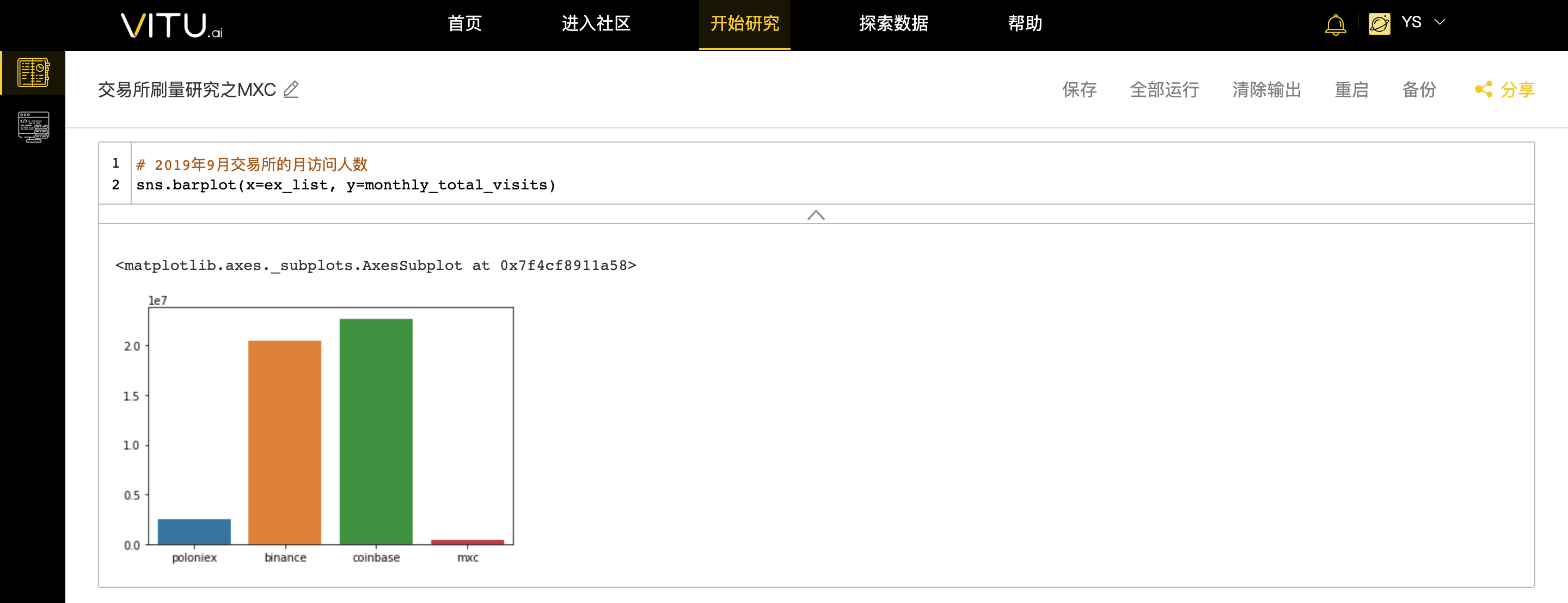 芝麻交易所排名第几，芝麻交易所是哪个国家的
