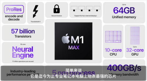 telegreat苹果登陆参数的简单介绍