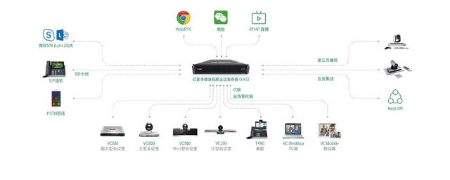 关于skypeforbusinesswebapp的信息
