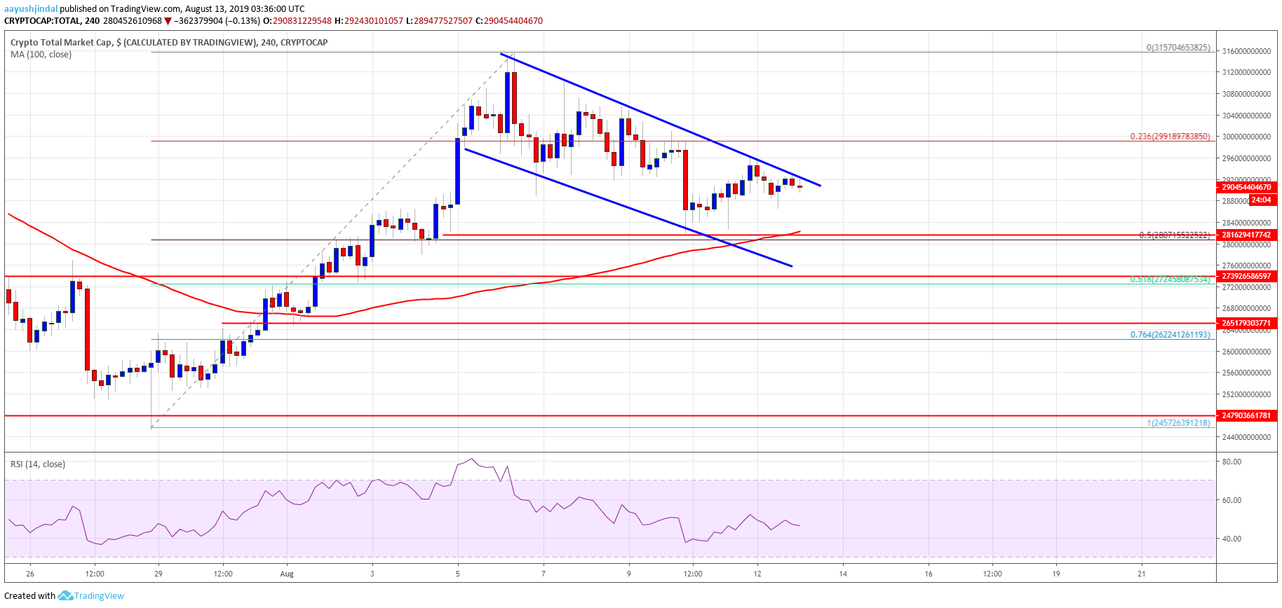token钱包trx转eth，imtoken钱包trx怎么转账