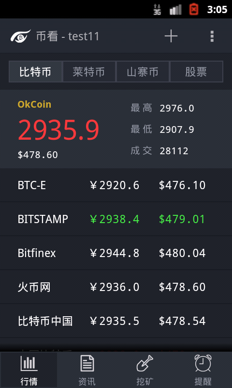 比特币私钥获得余额的代码，比特币中会将私钥使用什么编码方式对私钥进行转换