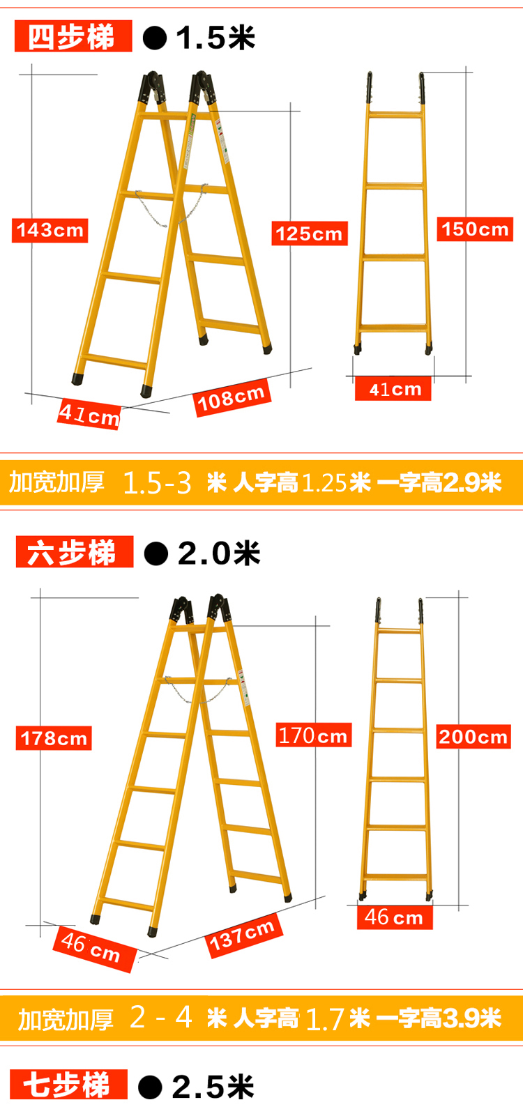 网上说的梯子啥意思，梯子到底是啥东西网络