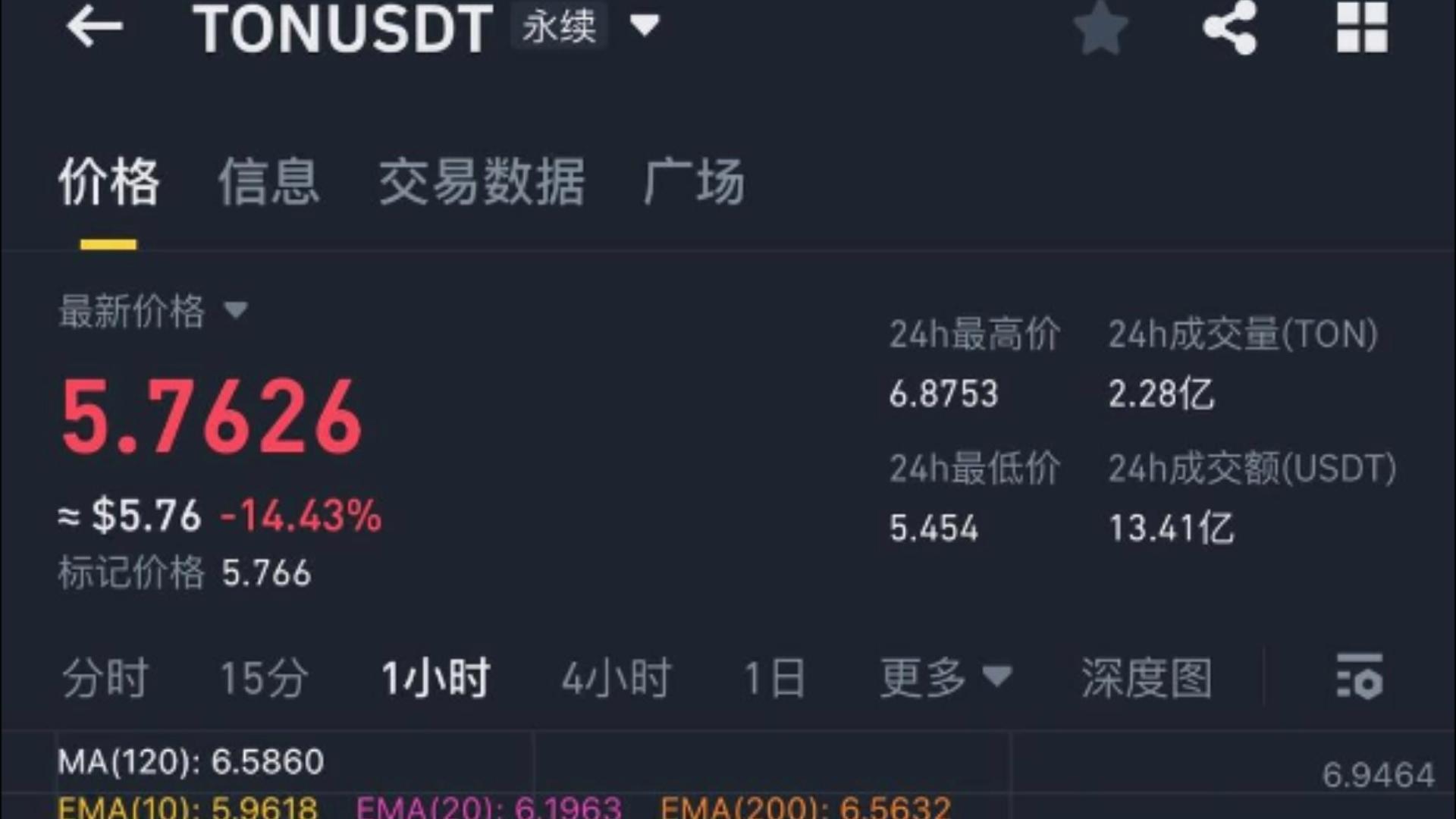 电报telegeram犯法吗，中国人玩telegram犯法吗