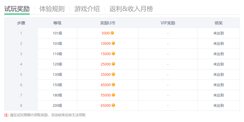 u币是什么，u币是什么意思