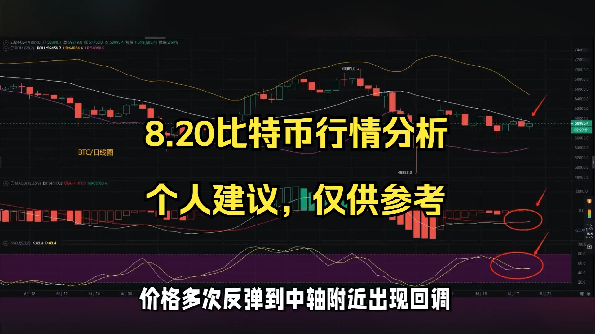 比特币最新价格行情人民币，比特币行情最新价格 今日价格