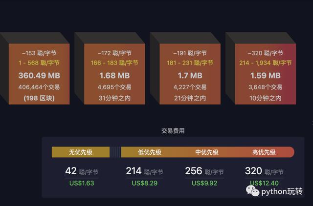 token钱包app教程，tokenbetter钱包