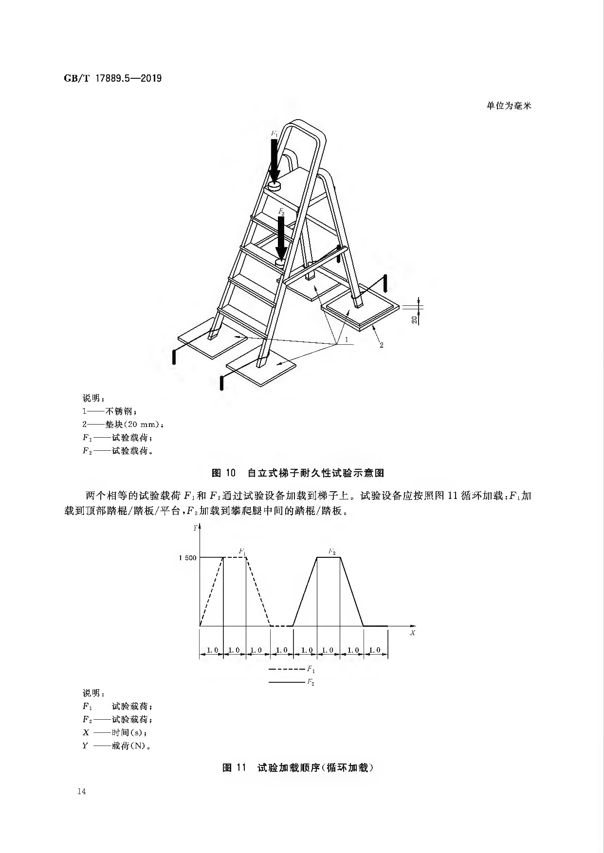 梯子国家强制标准法规，梯子国家强制标准法规是什么