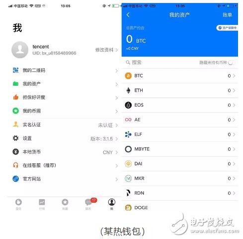 热币交易所最厉害三个产品的简单介绍