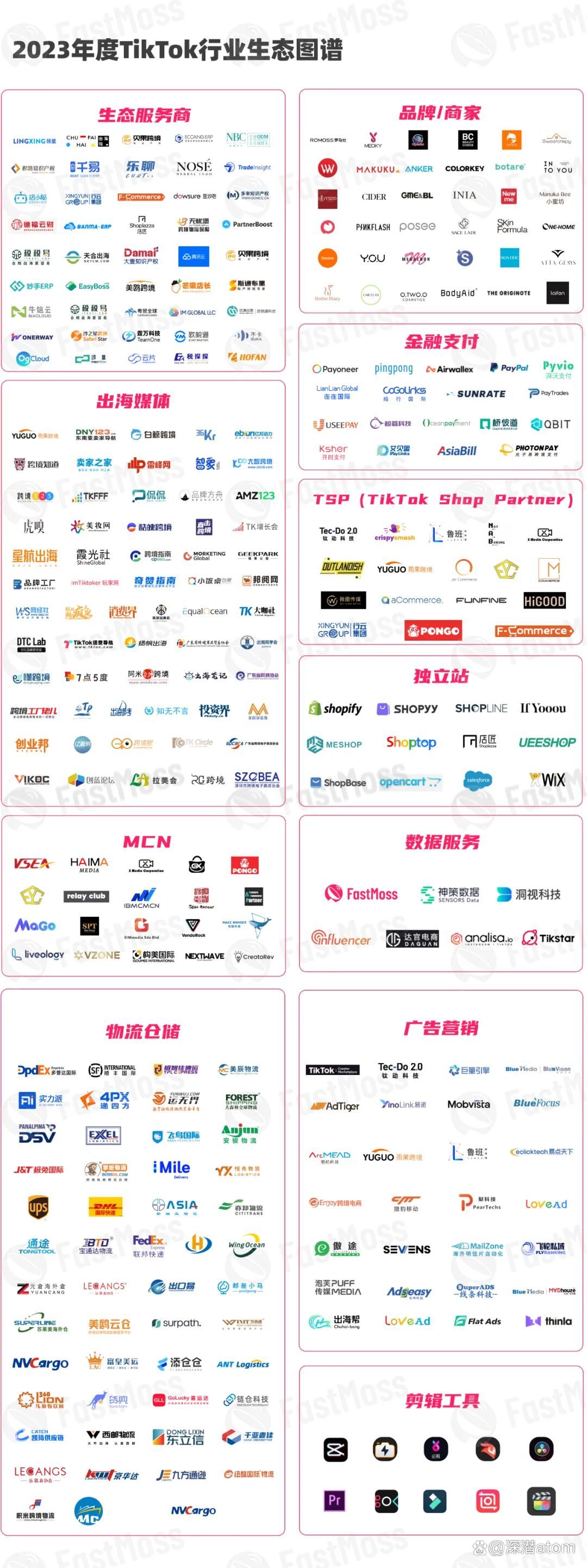 国外比较开放的视频软件TikTok，国外比较开放的视频软件TikTok下载