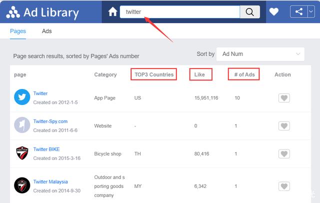 facebook用什么梯子，国内登facebook用哪些加速器