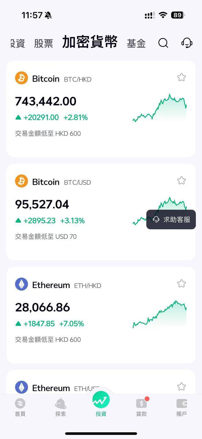 前十虚拟币，前十虚拟币交易所自己家的平台币是啥