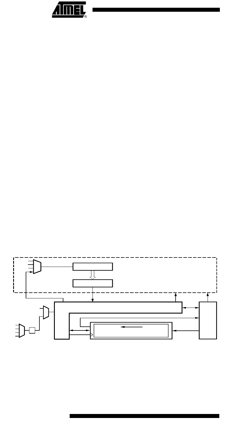 telegeram注册流程port的简单介绍