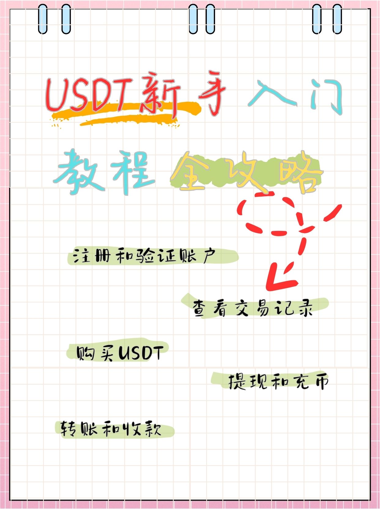 ok钱包如何取消授权，ok支付怎么注销ok支付