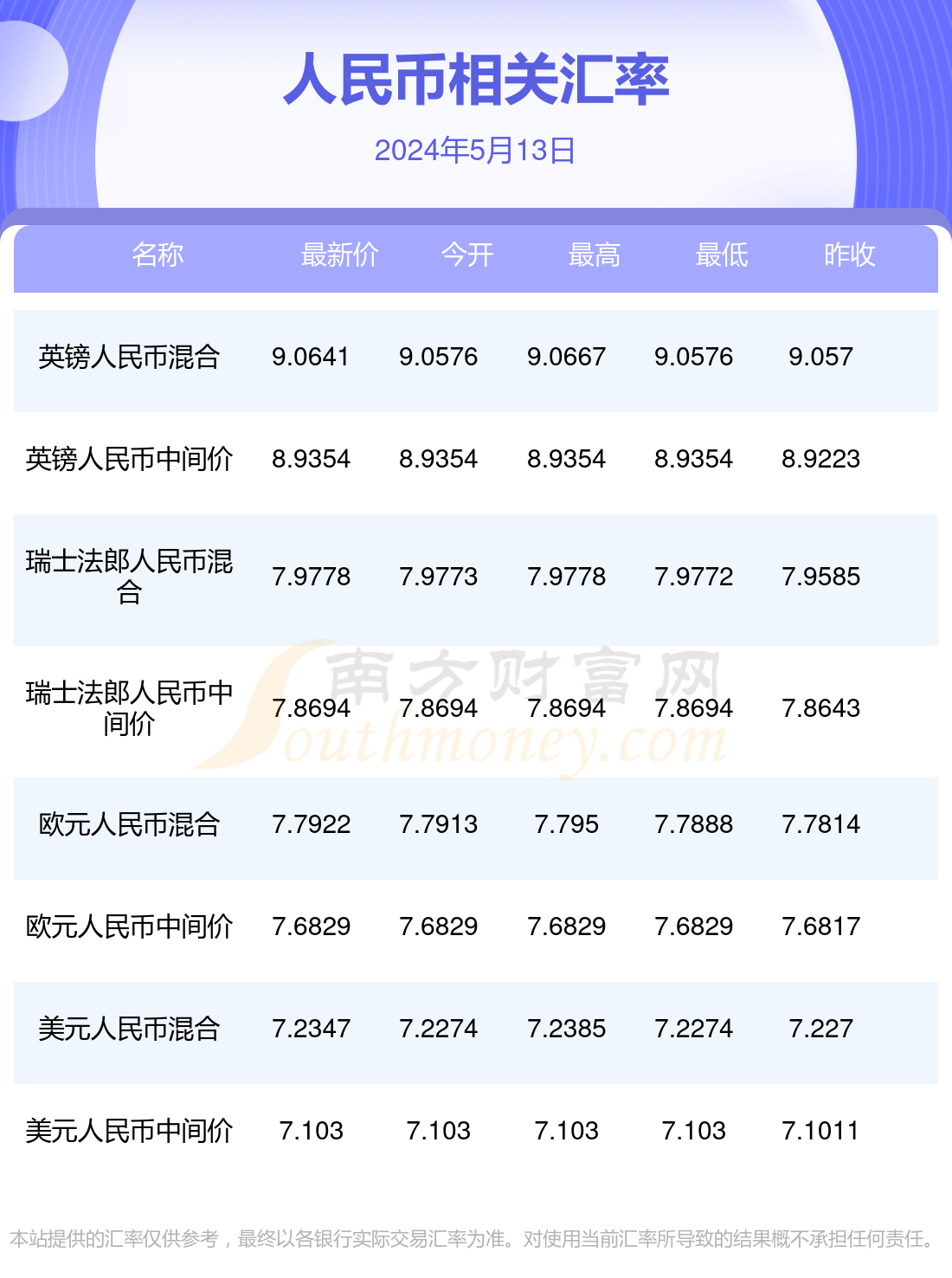 泰达币和人民币汇率对比，泰达币和人民币汇率对比分析