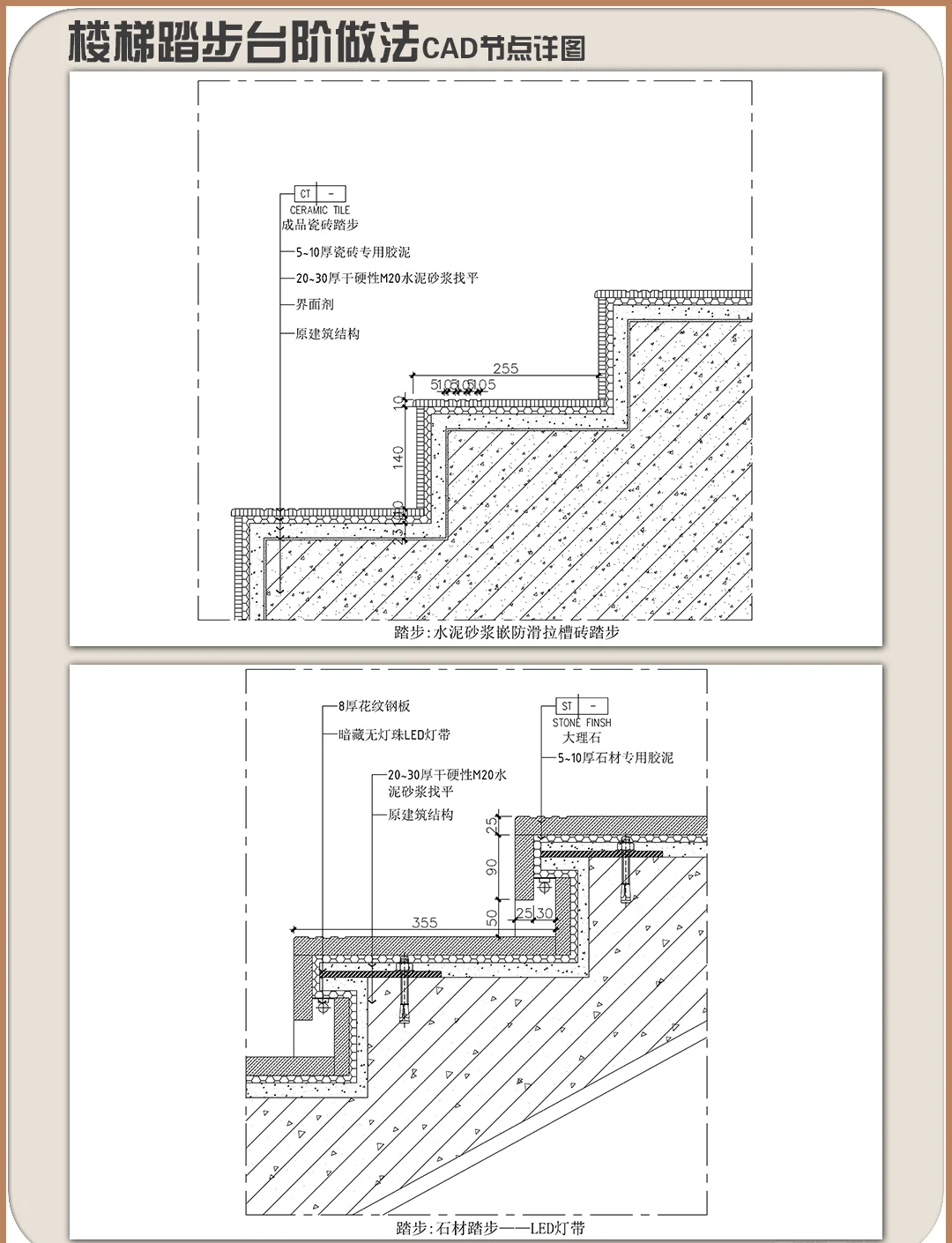 梯子与地面的夹角应为65度，梯子与地面的夹角应为°左右