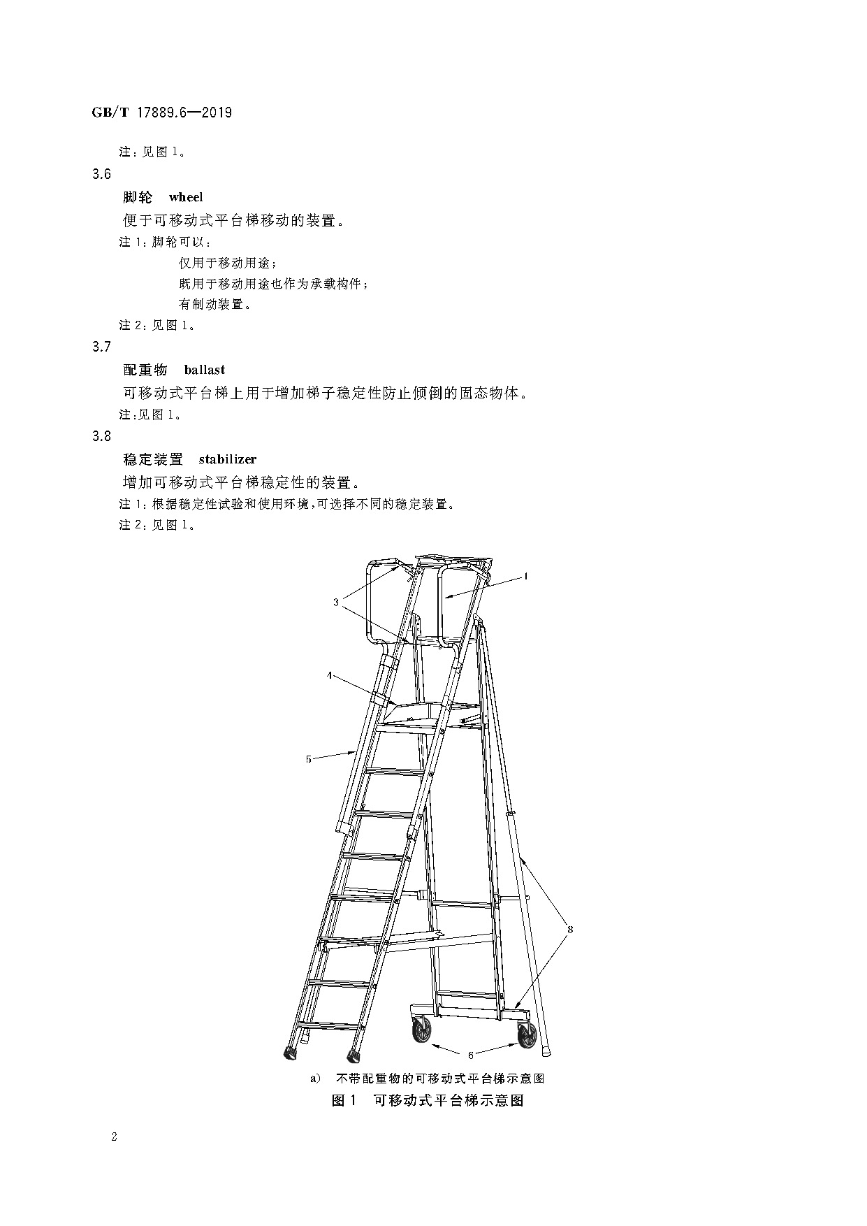 梯子与地面的夹角应为65度，梯子与地面的夹角应为°左右