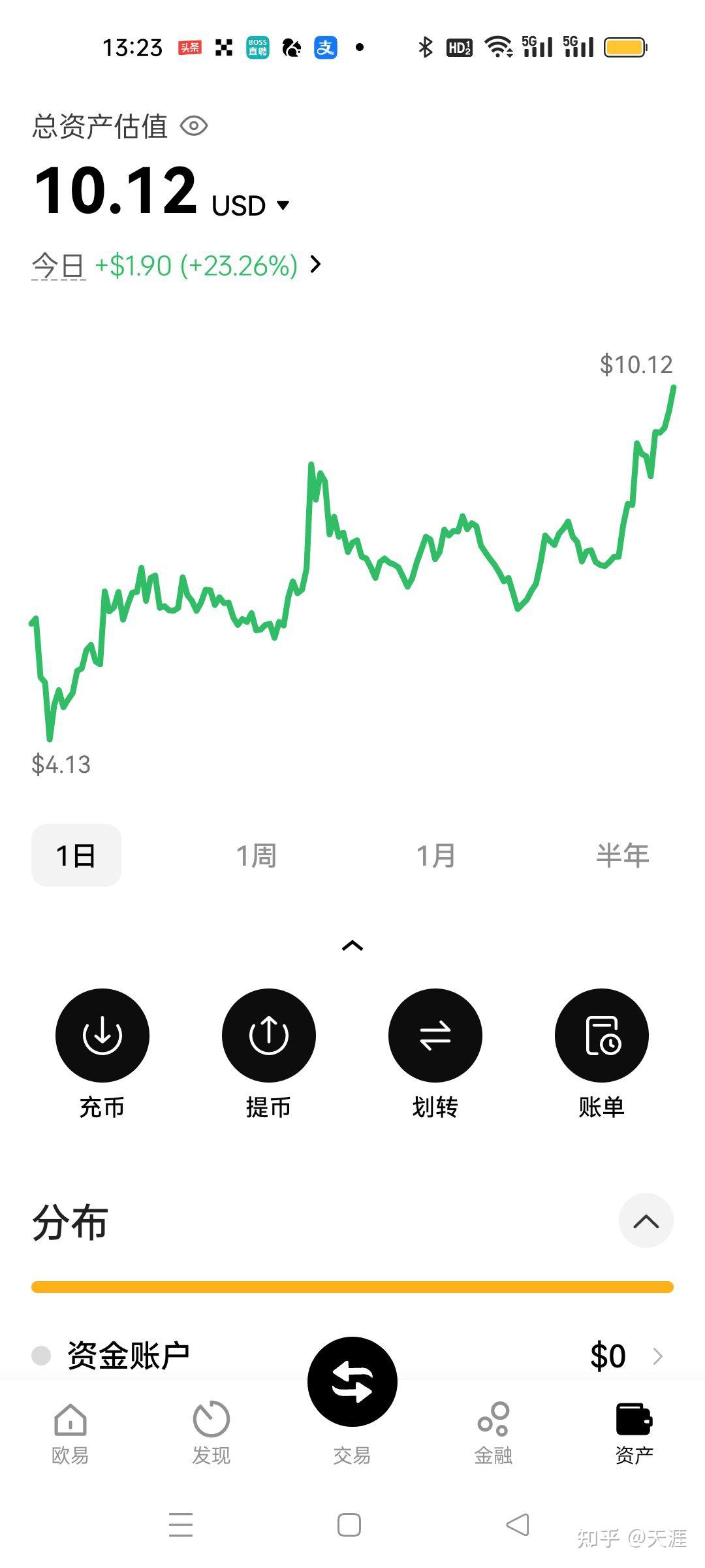 u币怎么操作，u币怎么操作才会赚钱