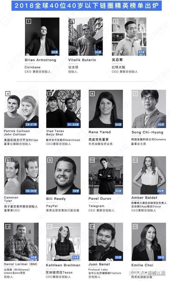 coinbase注册流程，coinbasepro注册