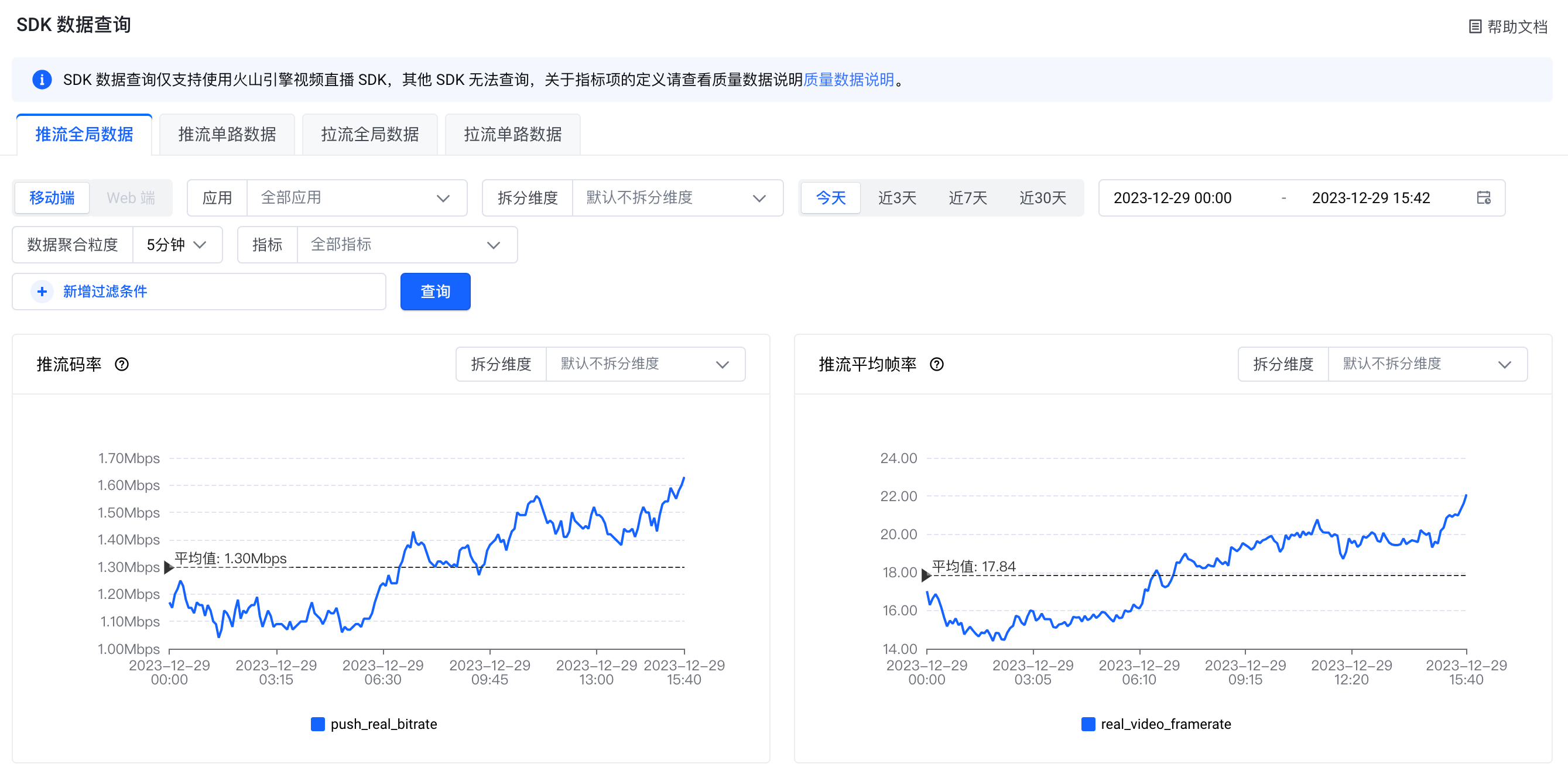 sdk直播，sdk直播是什么意思