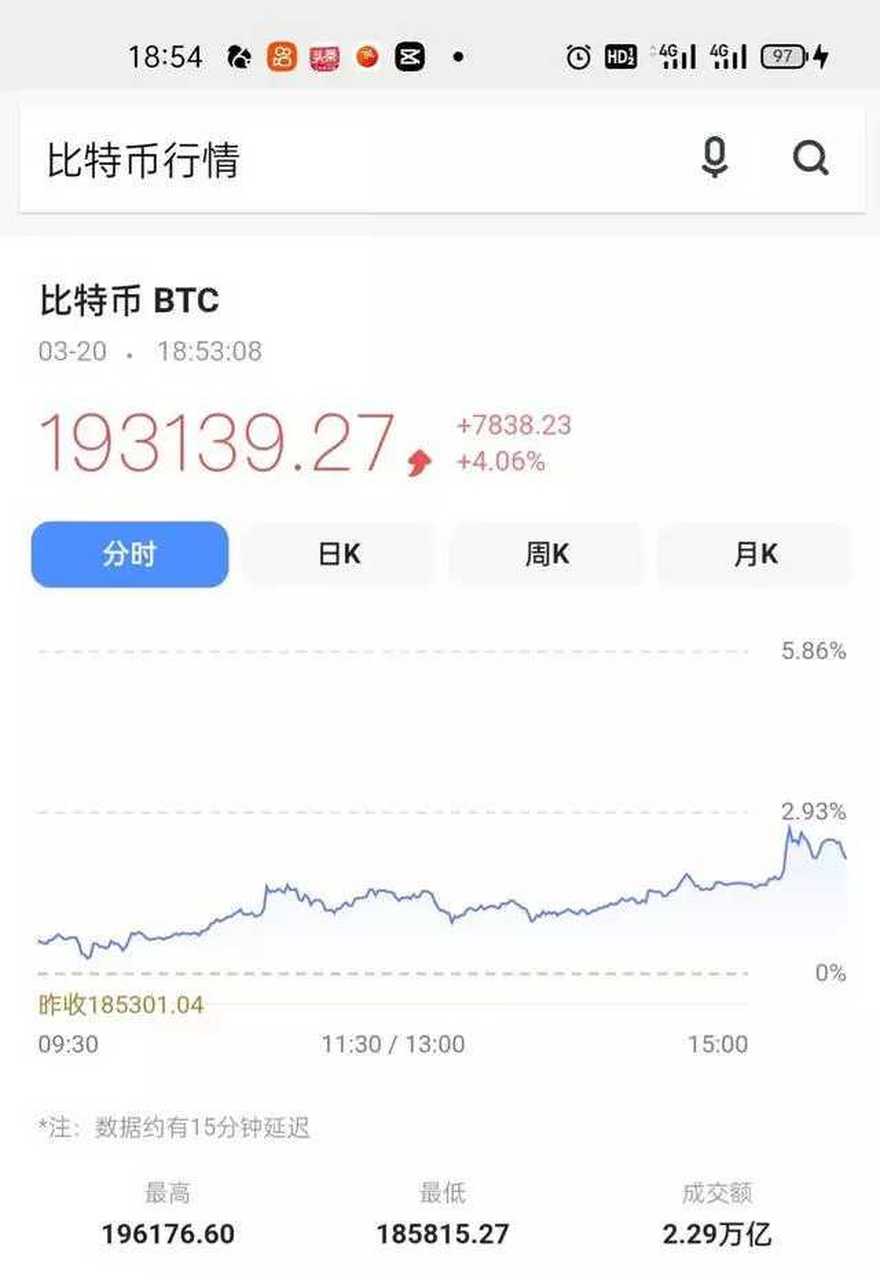 网上买比特币违法吗，网上买比特币违法吗安全吗
