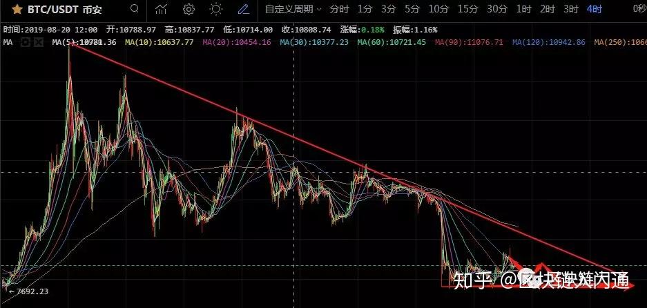 usdt洗钱策略，usdt洗黑钱风险