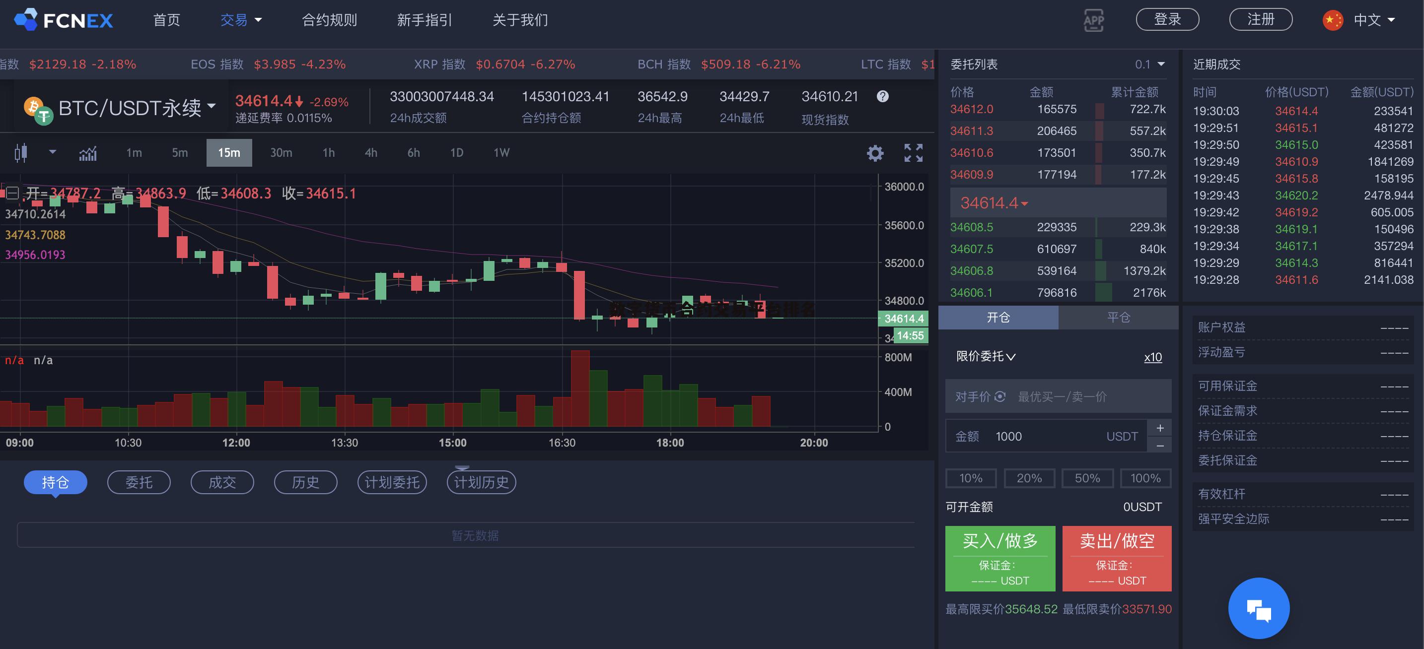 coinbase交易所平台币，coinbasepro交易所app
