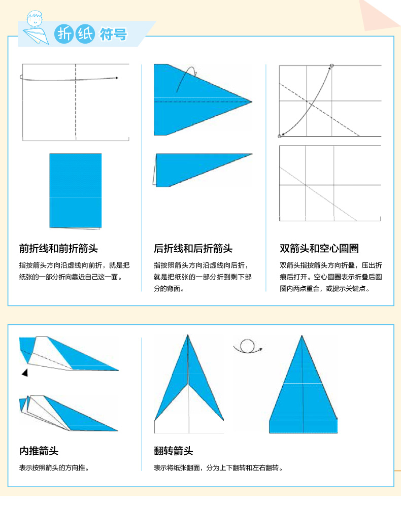 纸飞机中文包怎么设置，纸飞机中文包怎么设置教程