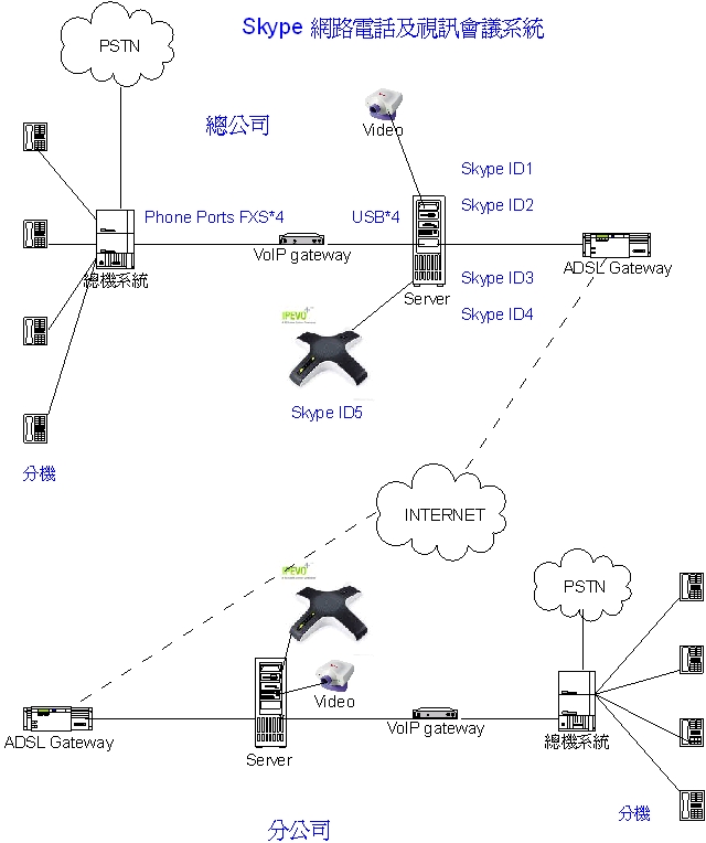 skype是什么软件，skype是什么软件在中国可以用吗