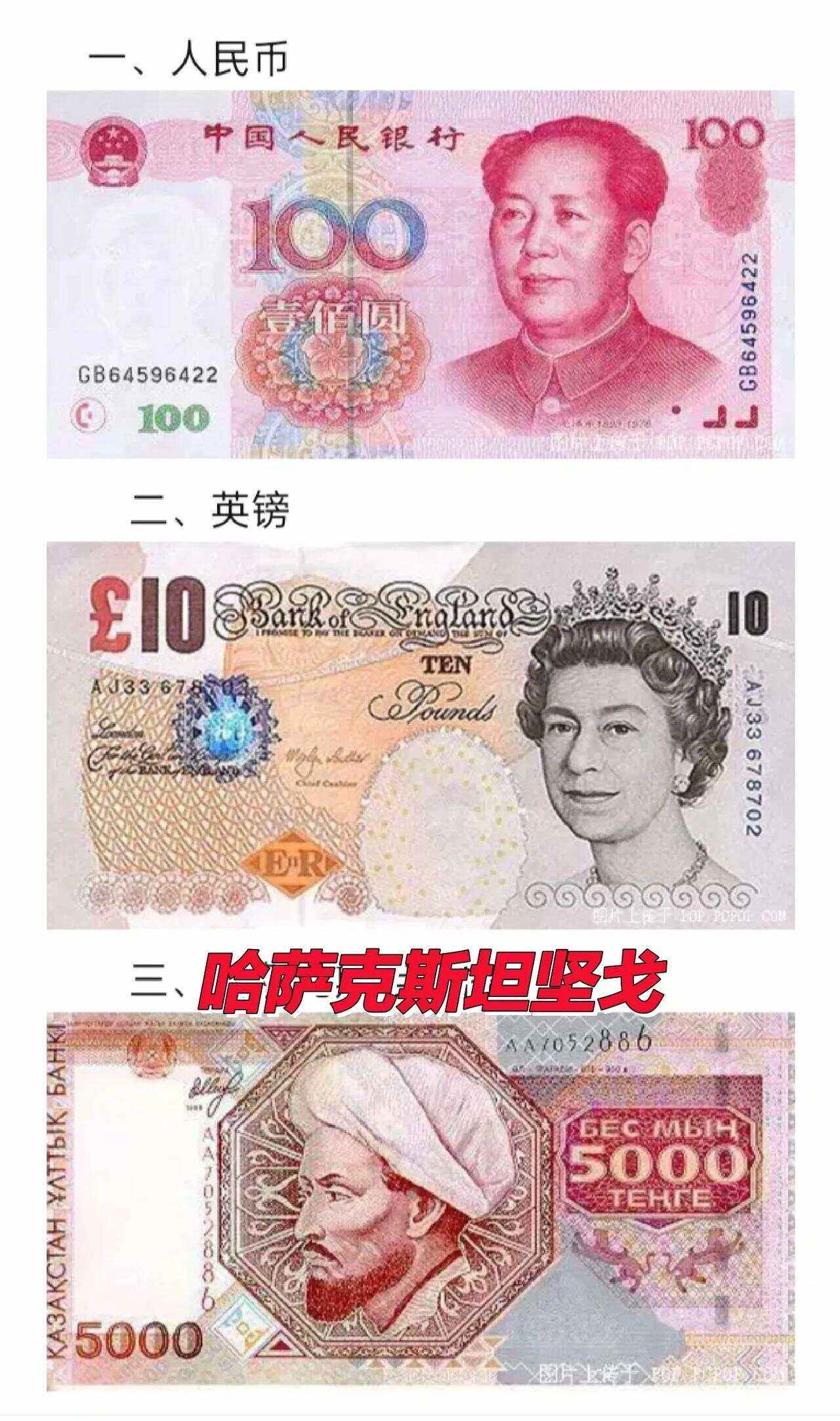 世界十大数字货币排名，世界主流公认的数字货币
