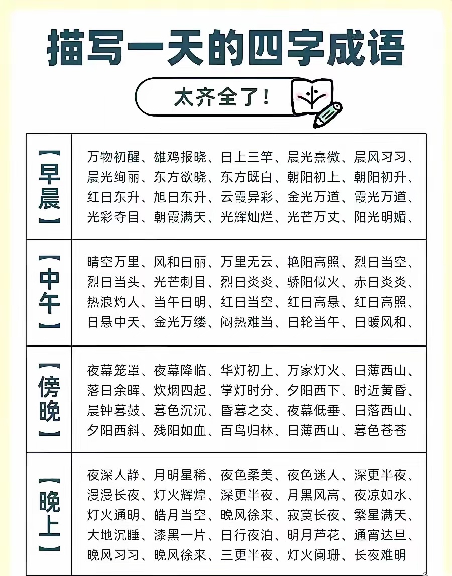 借梯子的寓意，借梯子的寓意10字