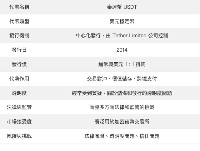 usdt交易合法吗，深度解析usdt交易中国合法吗?