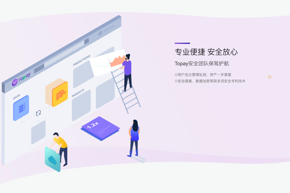 虚拟币topay钱包app下载的简单介绍