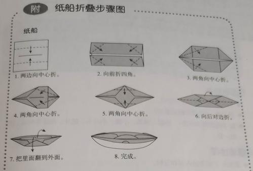 纸船怎么折步骤图，纸船怎么折简单视频