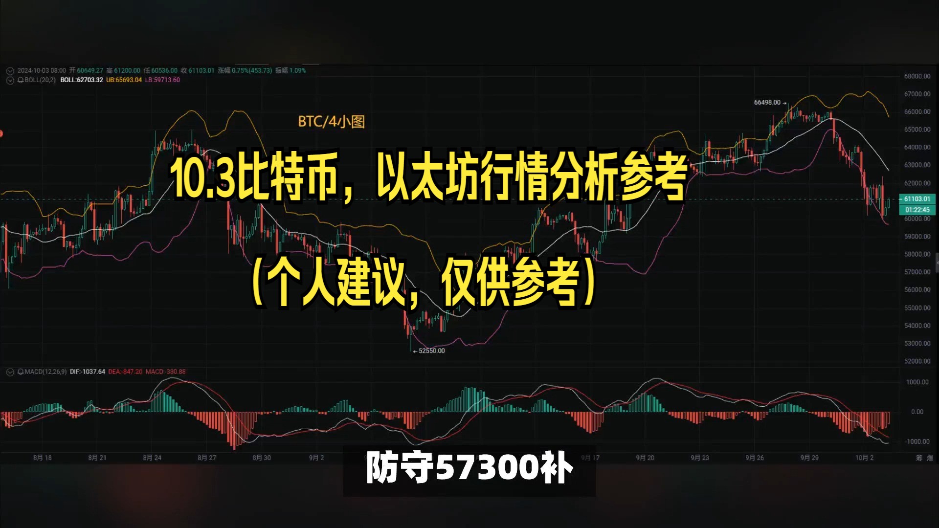 比特币美元实时行情今日行情，比特币美元实时价格行情及走势