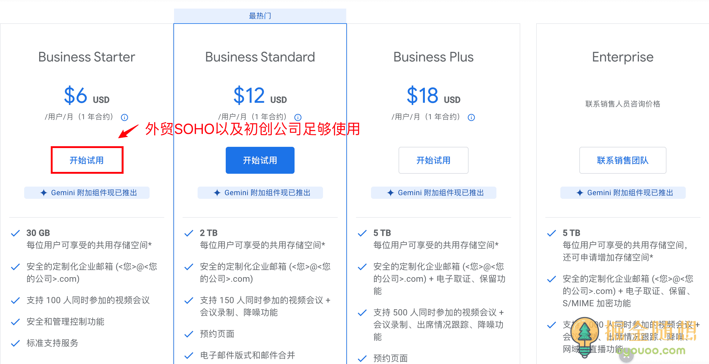 谷歌邮箱注册入口，谷歌邮箱注册入口手机版