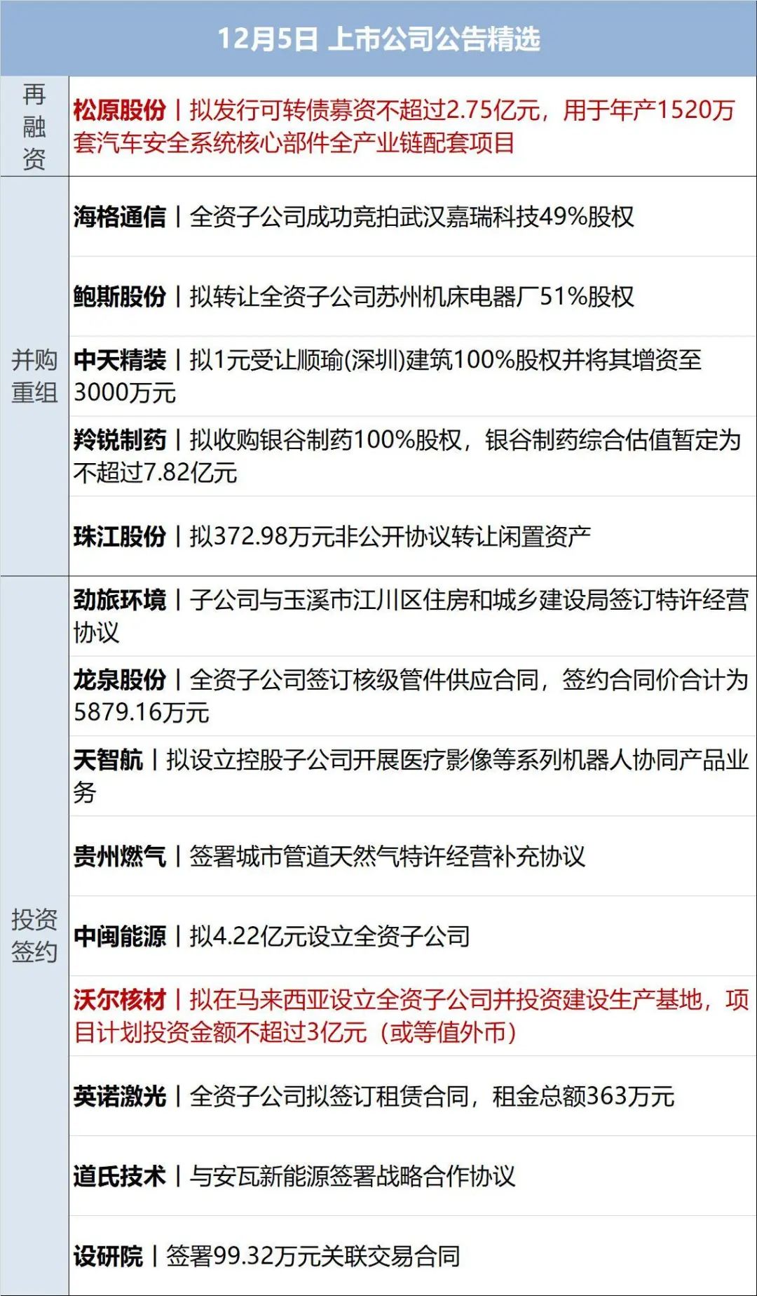 比特大陆能在美国上市吗，比特大陆能在美国上市吗现在