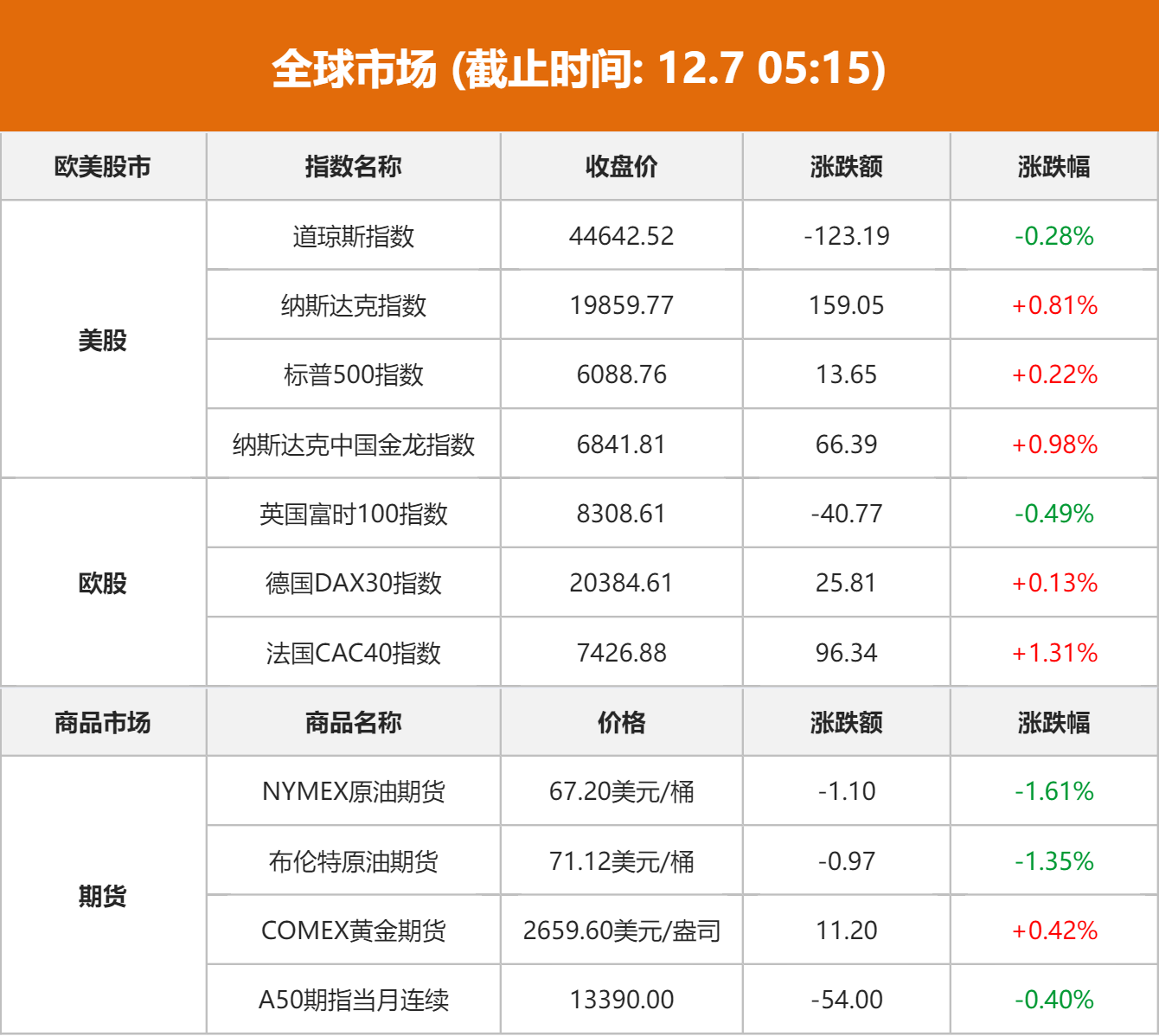 全球加密货币交易所排名，全球加密货币交易所排名榜