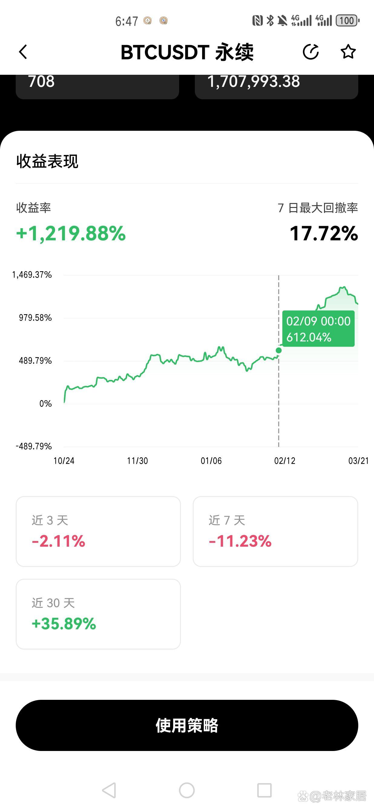虚拟币最新走势在哪看，虚拟币行情走势图怎么看