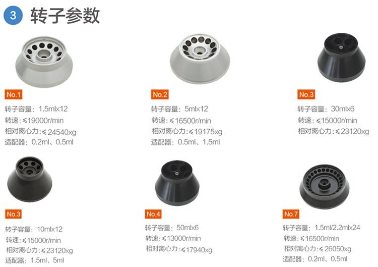 TG认证官网入口的简单介绍
