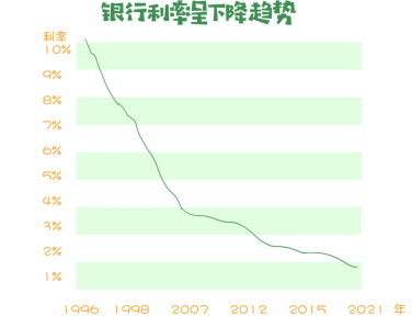 什么虚拟钱包可以赚差价，什么虚拟钱包可以赚差价钱