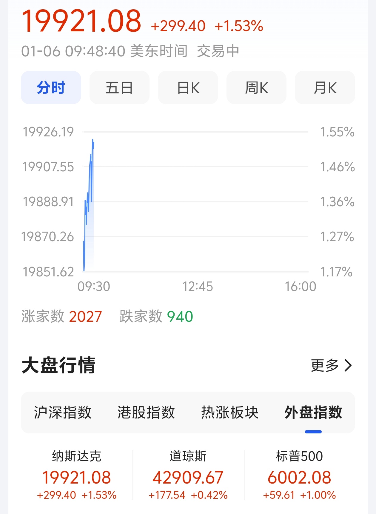 以太坊将达到10万美元，以太坊未来价格100万美元