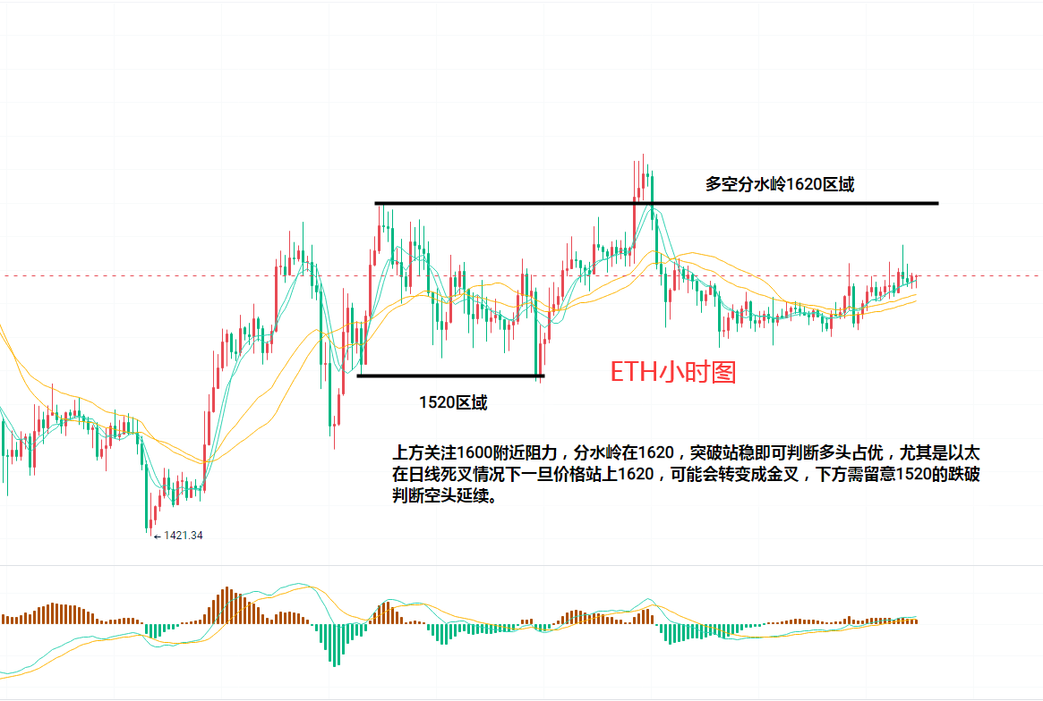 比特币合约最新策略分析图，比特币合约的价格是怎么定的