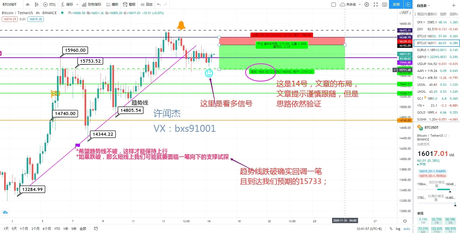 比特币合约最新策略分析图，比特币合约的价格是怎么定的